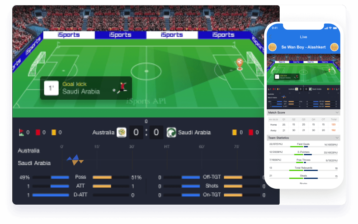 Multi-terminal nesting support
