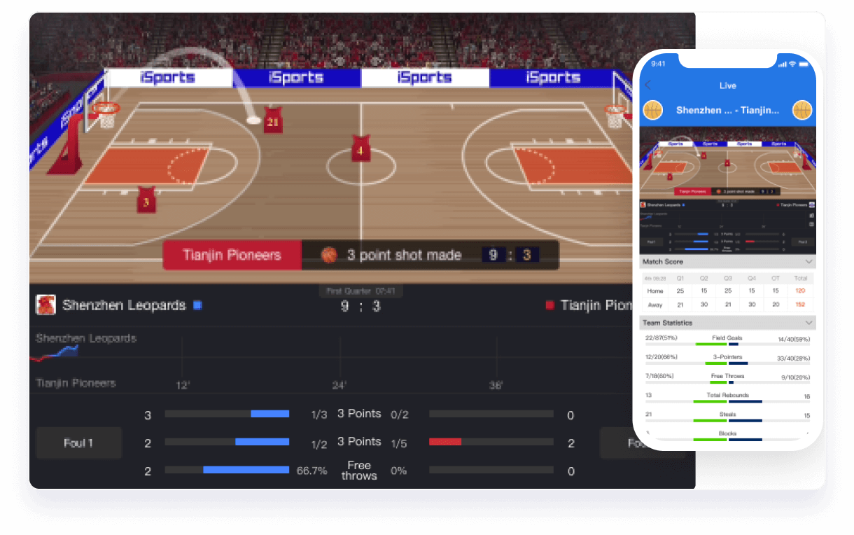 Multi-terminal nesting support