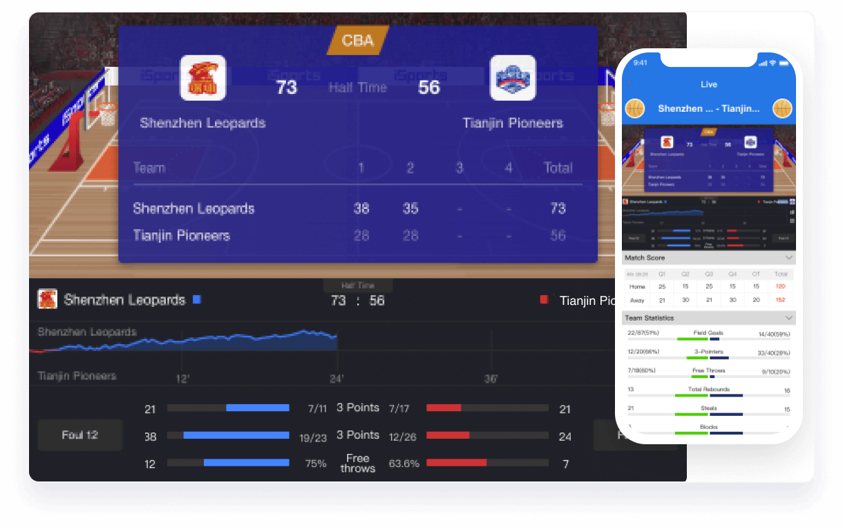 Detailed reversion of matches